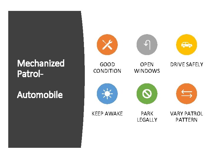 Mechanized Patrol- GOOD CONDITION OPEN WINDOWS DRIVE SAFELY KEEP AWAKE PARK LEGALLY VARY PATROL