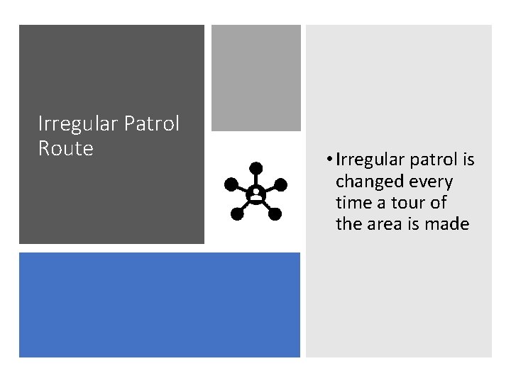 Irregular Patrol Route • Irregular patrol is changed every time a tour of the