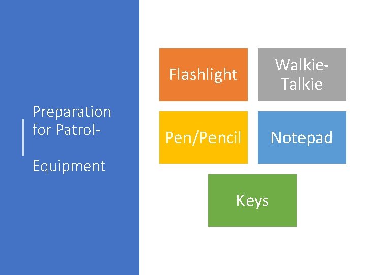 Preparation for Patrol- Flashlight Walkie. Talkie Pen/Pencil Notepad Equipment Keys 