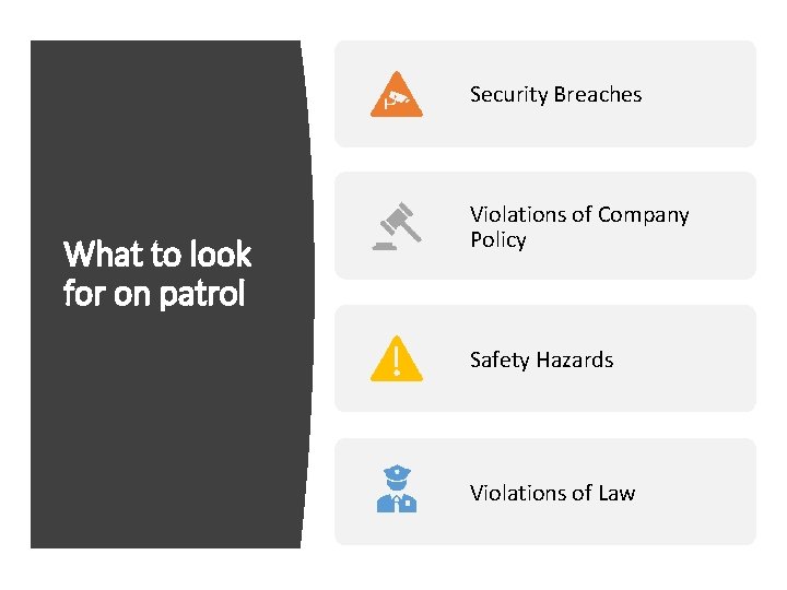 Security Breaches What to look for on patrol Violations of Company Policy Safety Hazards
