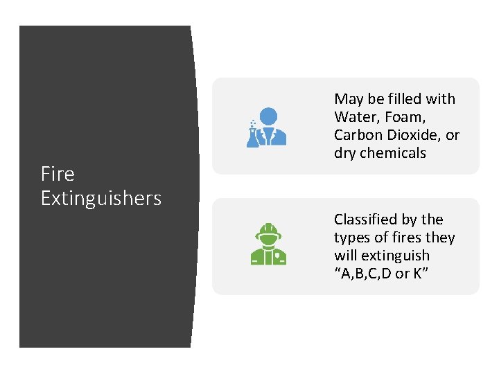 Fire Extinguishers May be filled with Water, Foam, Carbon Dioxide, or dry chemicals Classified