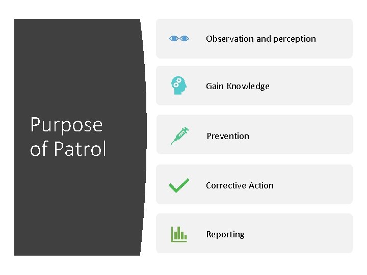 Observation and perception Gain Knowledge Purpose of Patrol Prevention Corrective Action Reporting 