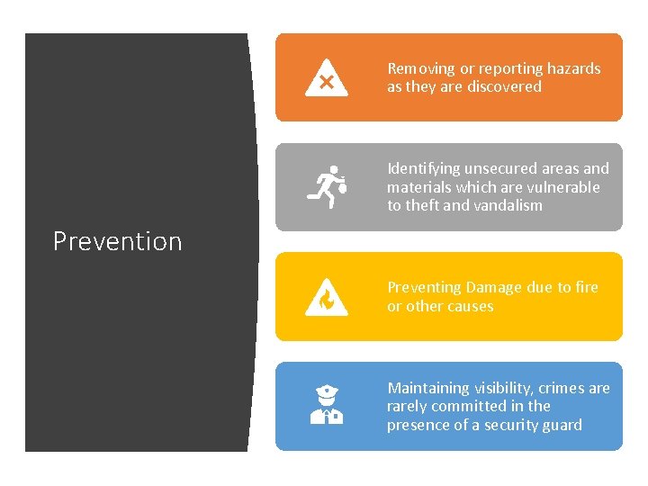 Removing or reporting hazards as they are discovered Identifying unsecured areas and materials which