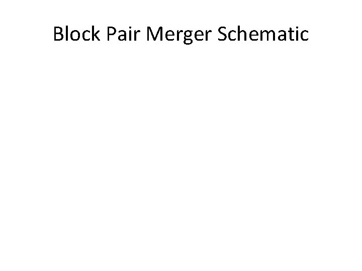 Block Pair Merger Schematic 