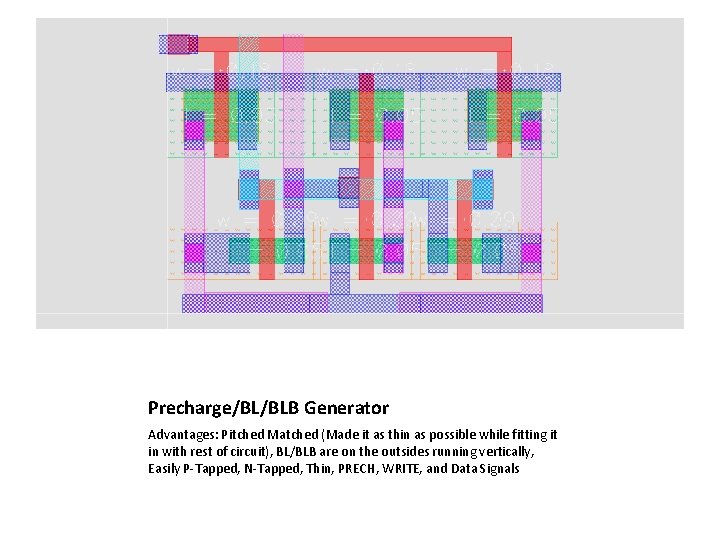 Precharge/BL/BLB Generator Advantages: Pitched Matched (Made it as thin as possible while fitting it