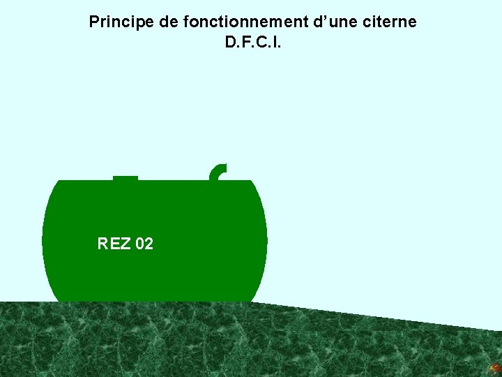 Principe de fonctionnement d’une citerne D. F. C. I. REZ 02 Service Départemental d’Incendie