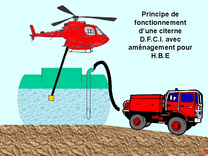 Principe de fonctionnement d’une citerne D. F. C. I. avec aménagement pour H. B.