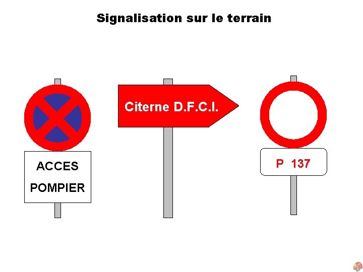 Signalisation sur le terrain Citerne D. F. C. I. P 137 ACCES POMPIER Service