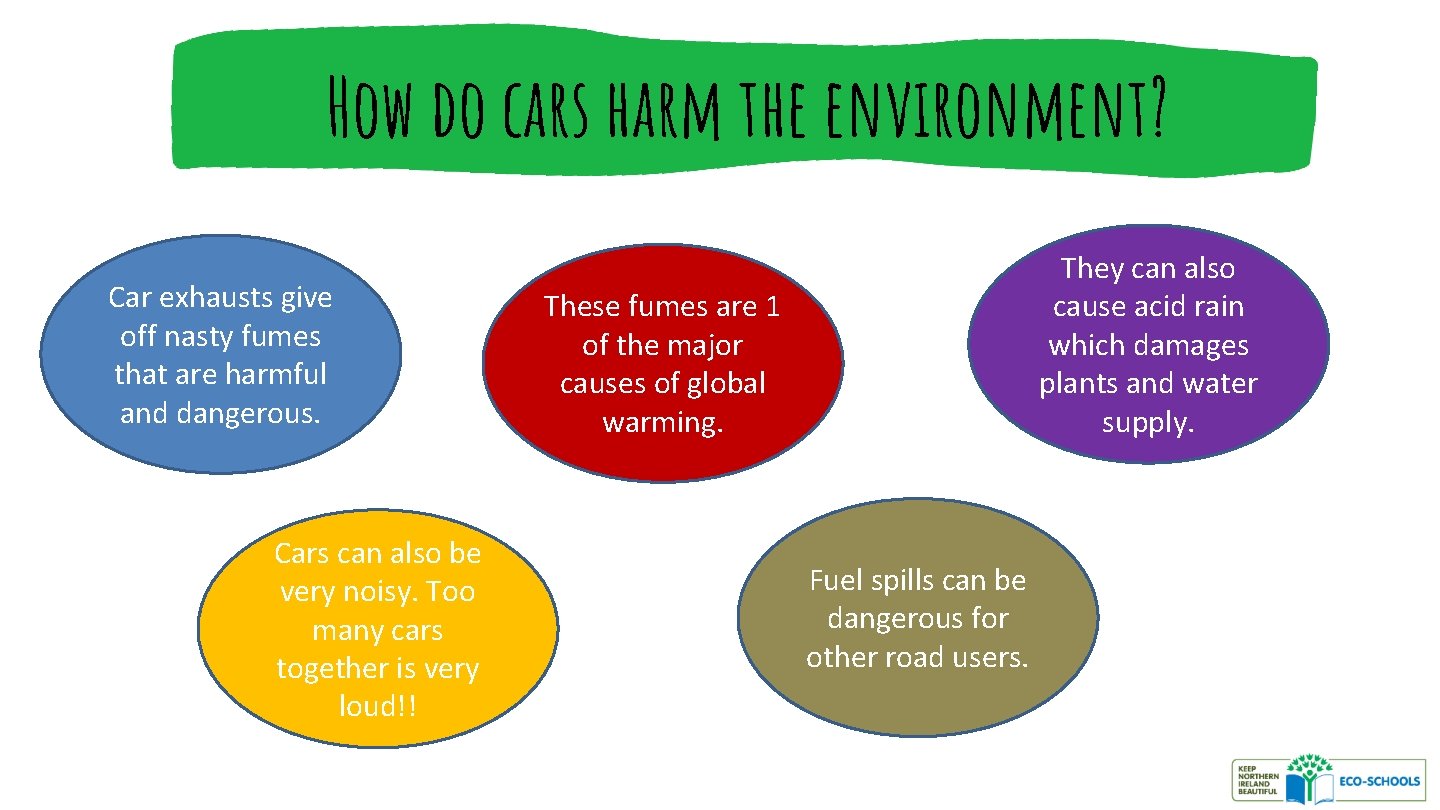 How do cars harm the environment? Car exhausts give off nasty fumes that are