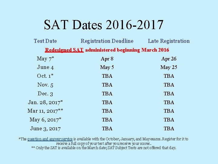 SAT Dates 2016 -2017 Test Date Registration Deadline Late Registration Redesigned SAT administered beginning