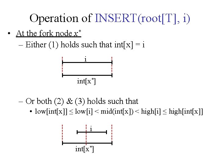 Operation of INSERT(root[T], i) • At the fork node x* – Either (1) holds