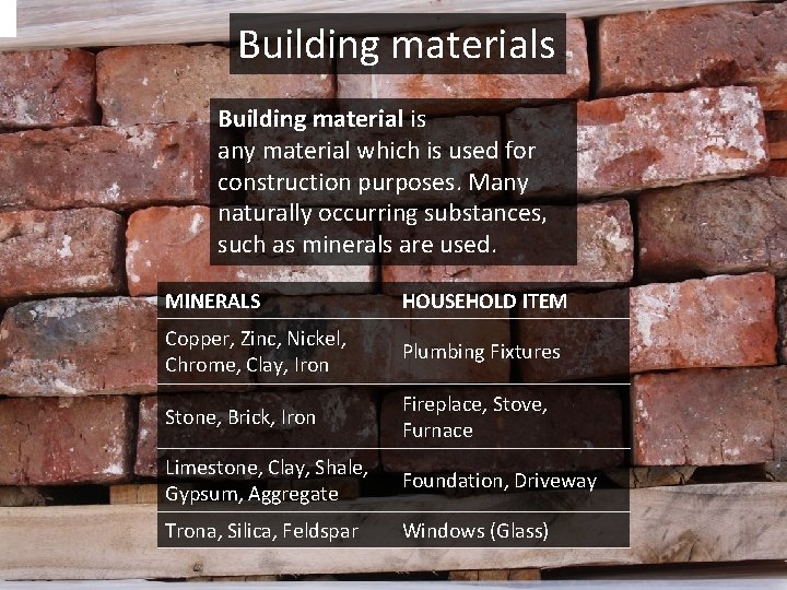 Building materials Building material is any material which is used for construction purposes. Many