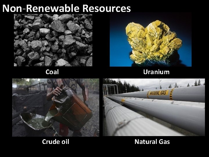 Non-Renewable Resources Coal Crude oil Uranium Natural Gas 