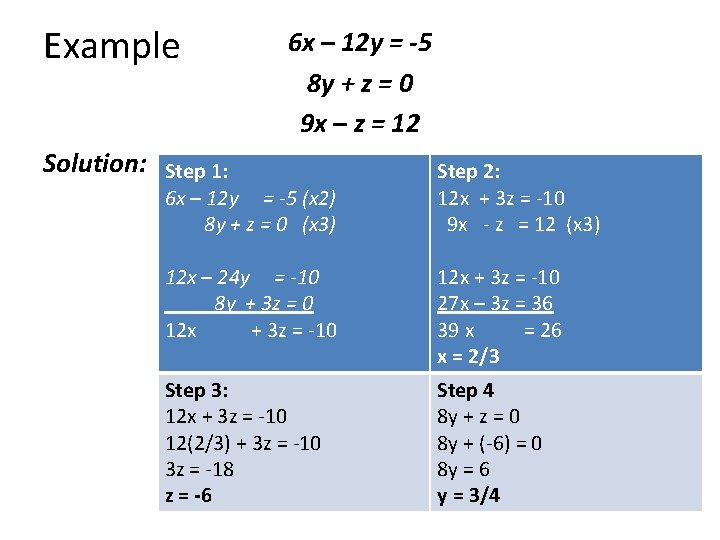 Example Solution: 6 x – 12 y = -5 8 y + z =