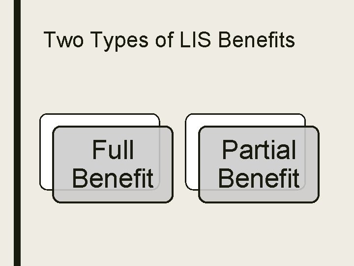 Two Types of LIS Benefits Full Benefit Partial Benefit 