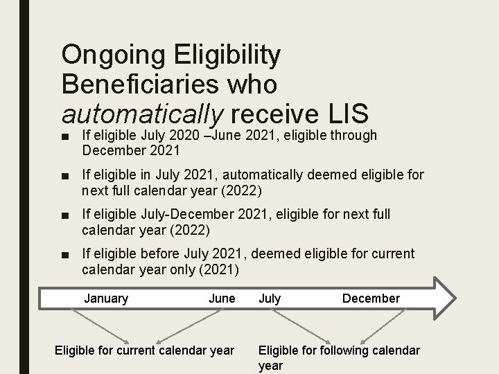 Ongoing Eligibility Beneficiaries who automatically receive LIS ■ If eligible July 2020 –June 2021,