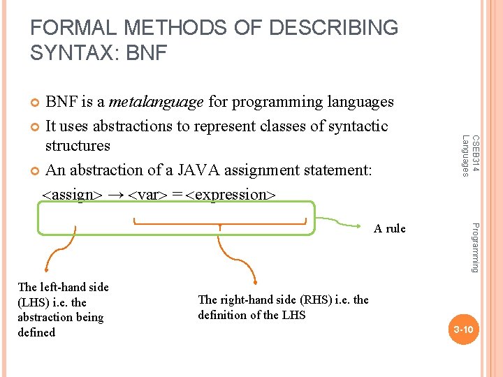 FORMAL METHODS OF DESCRIBING SYNTAX: BNF is a metalanguage for programming languages It uses