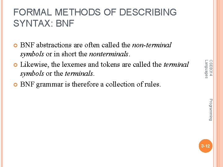 FORMAL METHODS OF DESCRIBING SYNTAX: BNF abstractions are often called the non-terminal symbols or