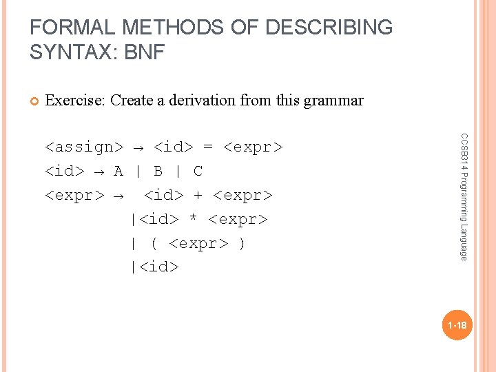 FORMAL METHODS OF DESCRIBING SYNTAX: BNF Exercise: Create a derivation from this grammar CCSB