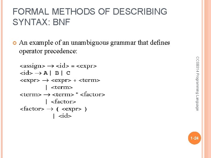 FORMAL METHODS OF DESCRIBING SYNTAX: BNF An example of an unambiguous grammar that defines