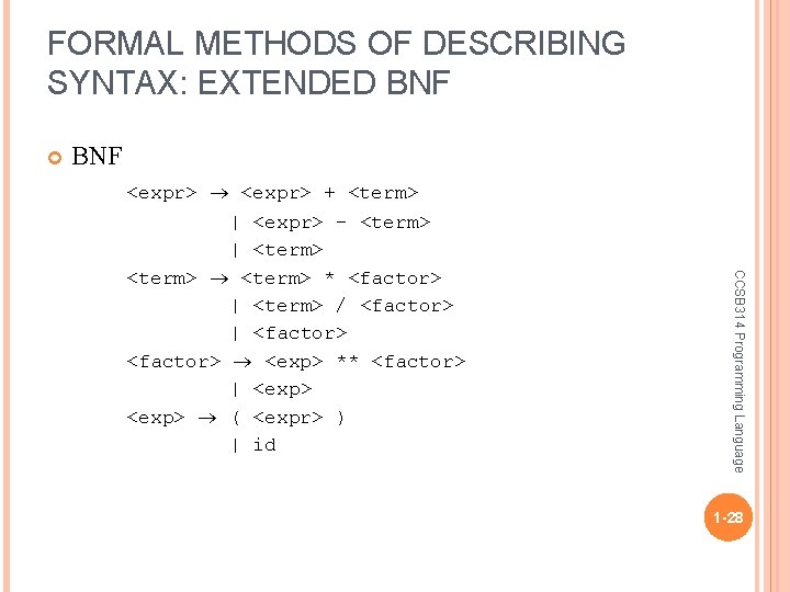 FORMAL METHODS OF DESCRIBING SYNTAX: EXTENDED BNF <expr> + <term> CCSB 314 Programming Language