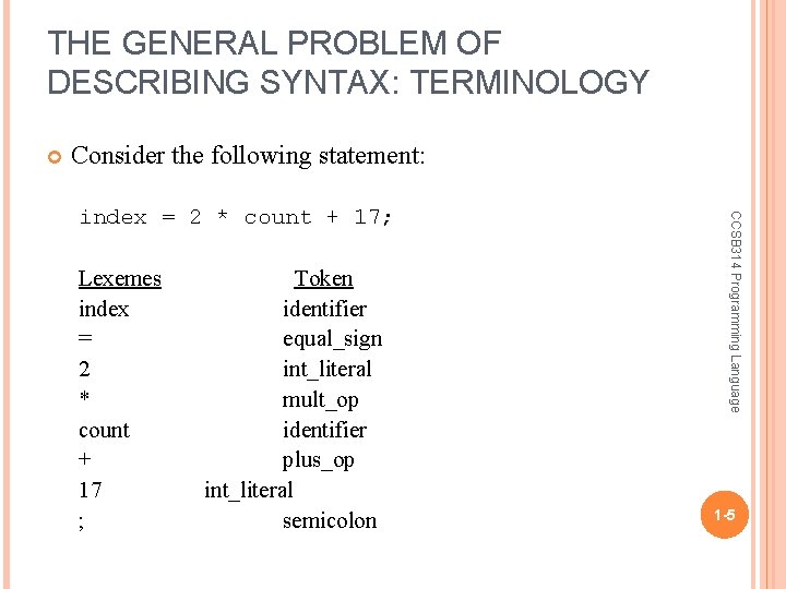 THE GENERAL PROBLEM OF DESCRIBING SYNTAX: TERMINOLOGY Consider the following statement: Lexemes index =