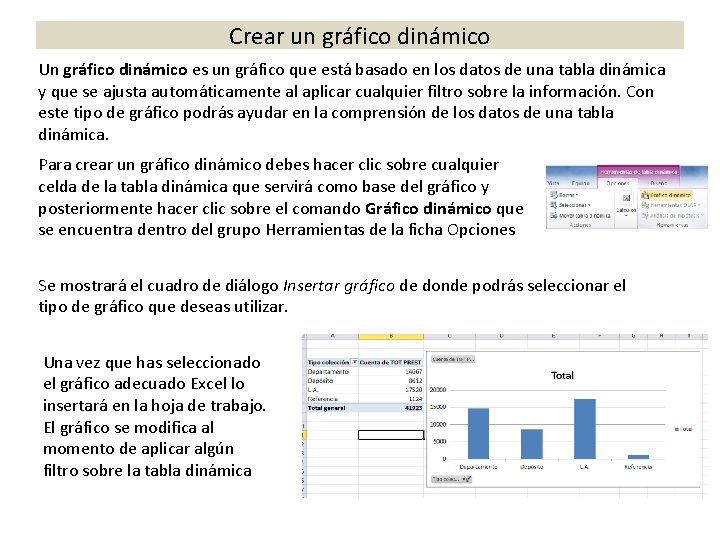 Crear un gráfico dinámico Un gráfico dinámico es un gráfico que está basado en