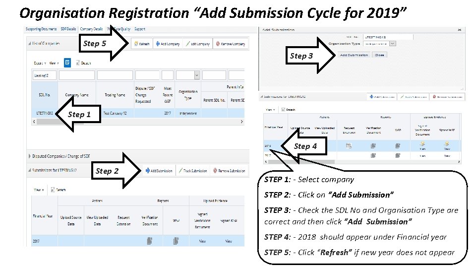 Organisation Registration “Add Submission Cycle for 2019” Step 5 Step 3 Step 1 Step