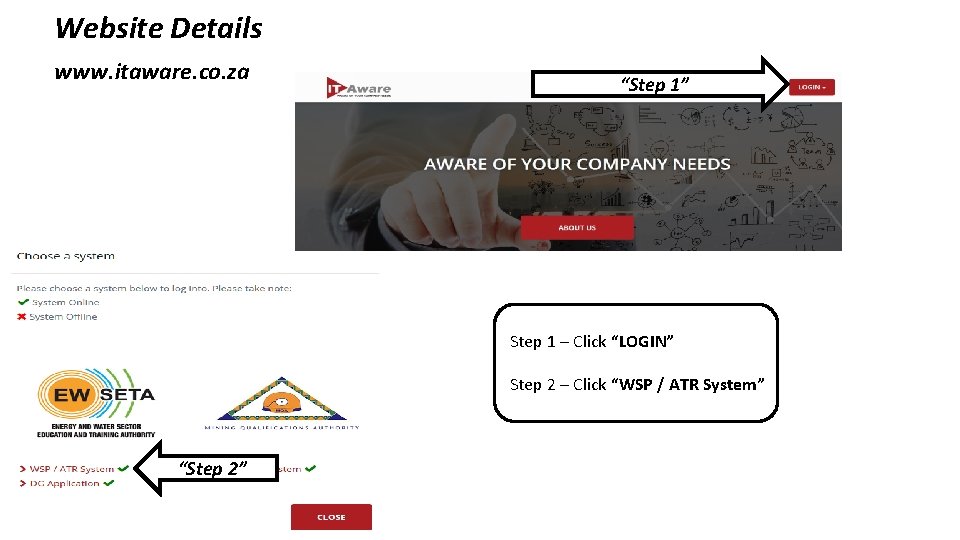 Website Details www. itaware. co. za “Step 1” Step 1 – Click “LOGIN” Step