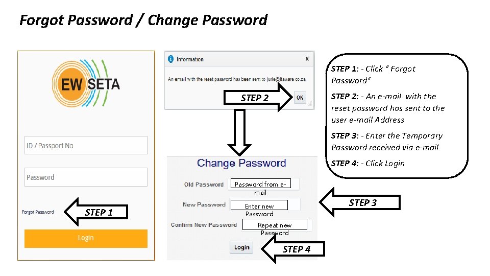 Forgot Password / Change Password STEP 1: - Click “ Forgot Password” STEP 2: