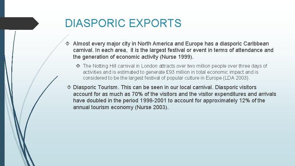 DIASPORIC EXPORTS Almost every major city in North America and Europe has a diasporic