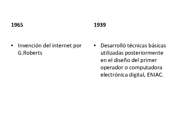 1965 1939 • Invención del internet por G. Roberts • Desarrolló técnicas básicas utilizadas
