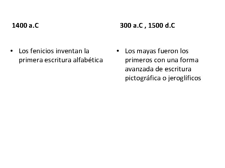 1400 a. C • Los fenicios inventan la primera escritura alfabética 300 a. C