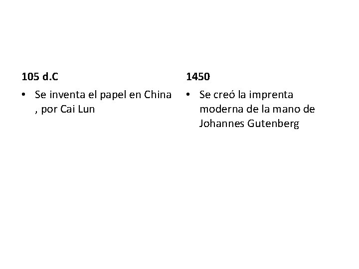 105 d. C 1450 • Se inventa el papel en China , por Cai