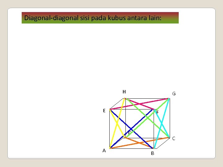 Diagonal-diagonal sisi pada kubus antara lain: §AC dan BD pada sisi ABCD §EG dan