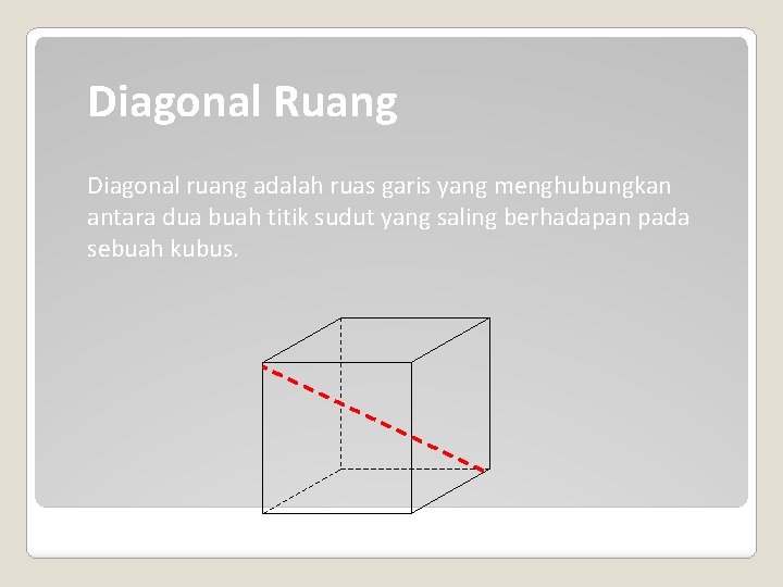 Diagonal Ruang Diagonal ruang adalah ruas garis yang menghubungkan antara dua buah titik sudut
