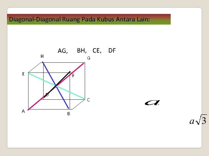 Diagonal-Diagonal Ruang Pada Kubus Antara Lain: H E G F D A BH, CE,