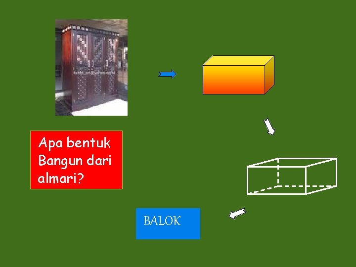 Apa bentuk Bangun dari almari? BALOK 