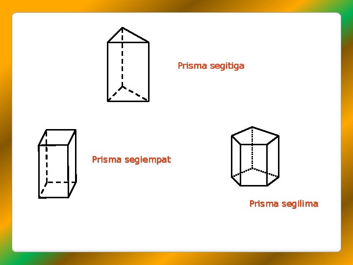 Prisma segitiga Prisma segiempat Prisma segilima 