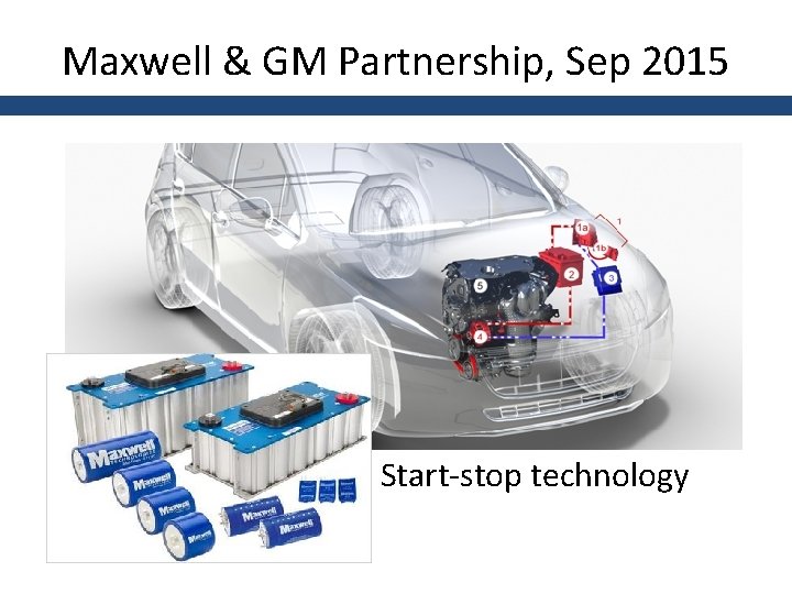 Maxwell & GM Partnership, Sep 2015 Start-stop technology 