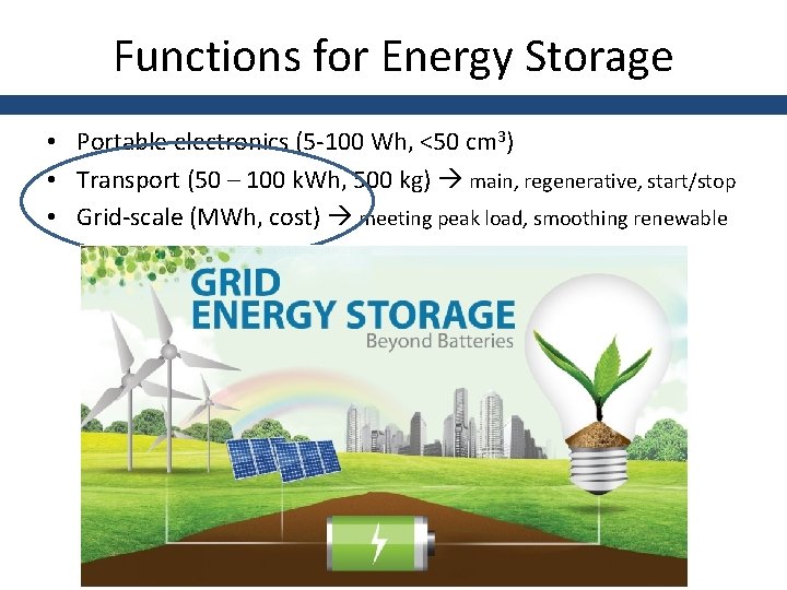 Functions for Energy Storage • Portable electronics (5 -100 Wh, <50 cm 3) •