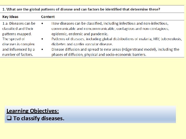Learning Objectives: q To classify diseases. 