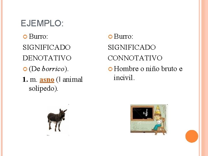 EJEMPLO: Burro: SIGNIFICADO DENOTATIVO (De borrico). 1. m. asno (‖ animal solípedo). SIGNIFICADO CONNOTATIVO