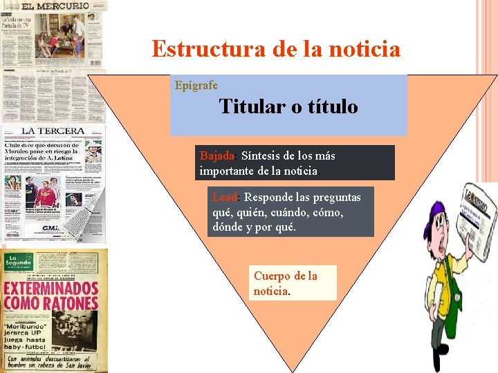 Estructura de la noticia Epígrafe Titular o título Bajada: Síntesis de los más importante