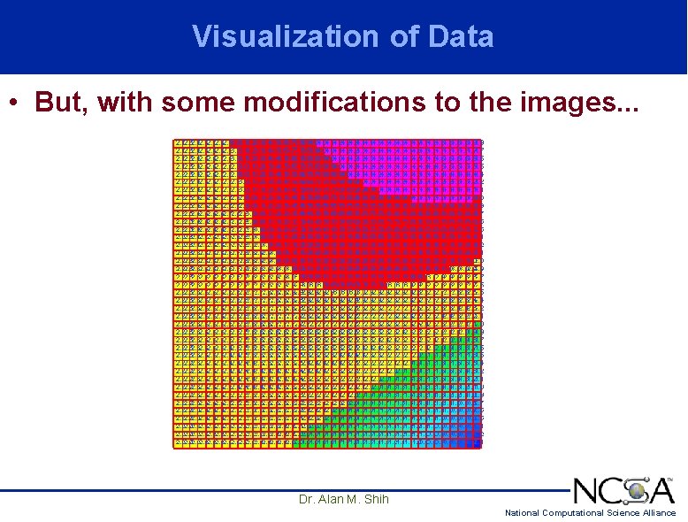 Visualization of Data • But, with some modifications to the images. . . Dr. Visualization of Data • But, with some modifications to the images. . . Dr.