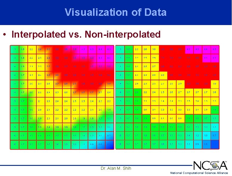 Visualization of Data • Interpolated vs. Non-interpolated Dr. Alan M. Shih National Computational Science Visualization of Data • Interpolated vs. Non-interpolated Dr. Alan M. Shih National Computational Science
