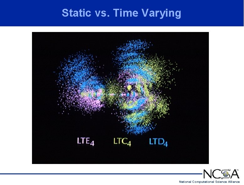 Static vs. Time Varying National Computational Science Alliance Static vs. Time Varying National Computational Science Alliance