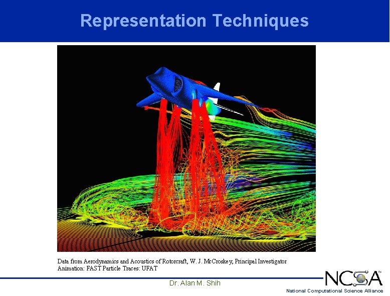 Representation Techniques Data from Aerodynamics and Acoustics of Rotorcraft, W. J. Mc. Croskey, Principal Representation Techniques Data from Aerodynamics and Acoustics of Rotorcraft, W. J. Mc. Croskey, Principal