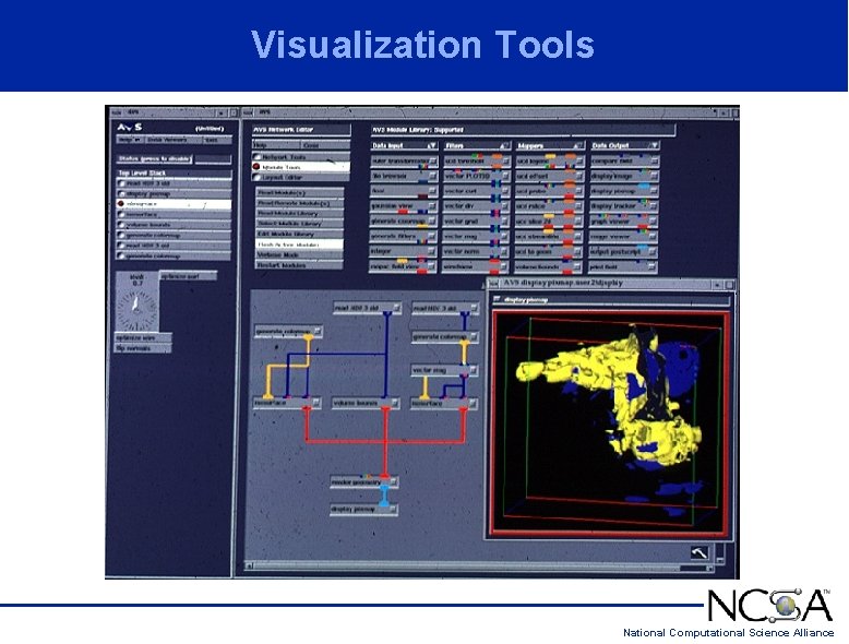 Visualization Tools National Computational Science Alliance Visualization Tools National Computational Science Alliance