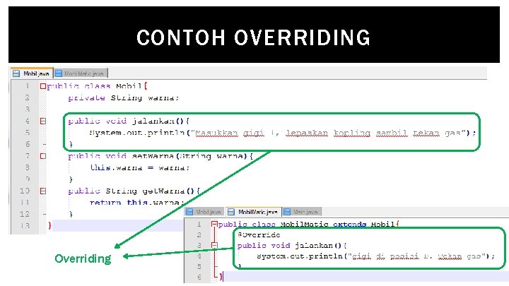 CONTOH OVERRIDING Overriding 